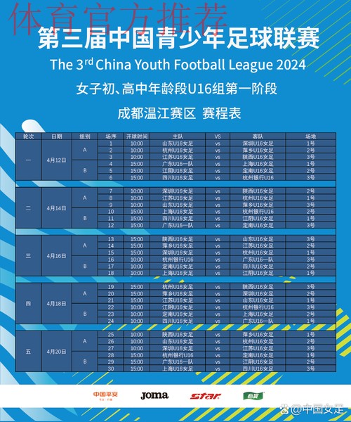 2024年第三届中国青少年足球联赛女子初、高中年龄段U16组第一阶段比赛结束