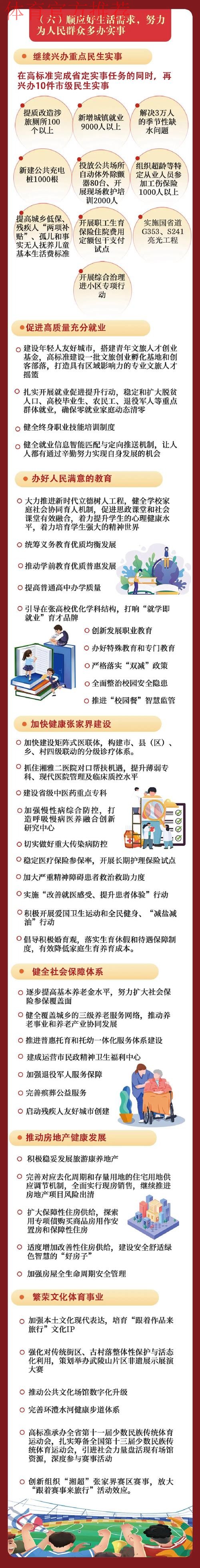 一张图读懂 聚焦足改两周年都做了啥 一张图读懂 聚焦足改两周年都做了啥